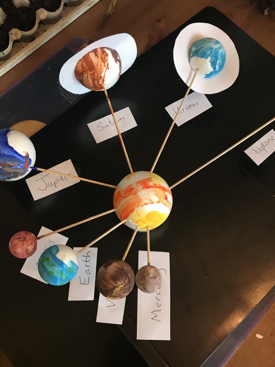 Solar system - Project Showcase
